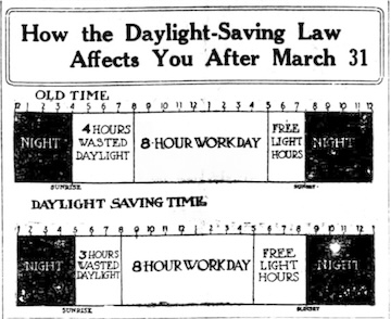 A newspaper clipping from the Washington Herald in March 1918, explaining the new Daylight Saving Time law.